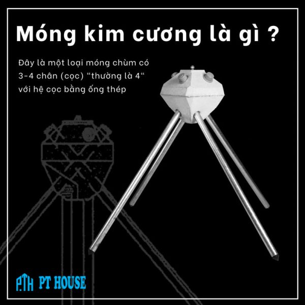 Móng kim cương là gì?