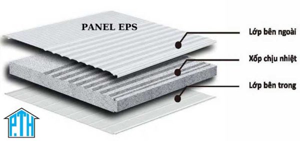 Thi công vách ngăn panel eps Phan Thiết